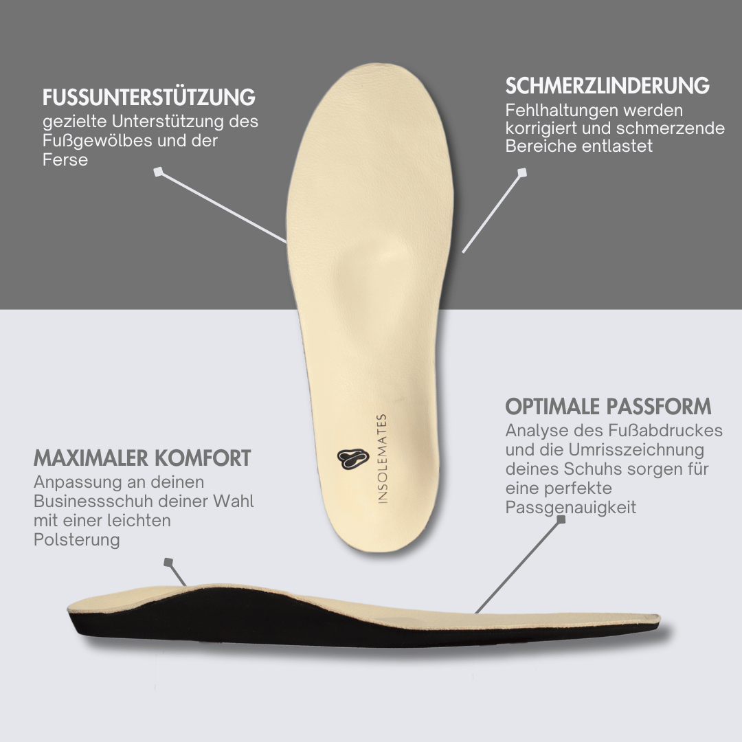 Produktfeatures businessmates