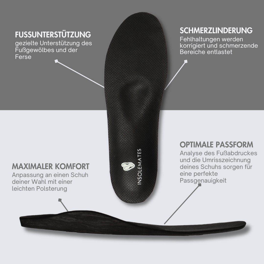 Produktfeatures insolemates
